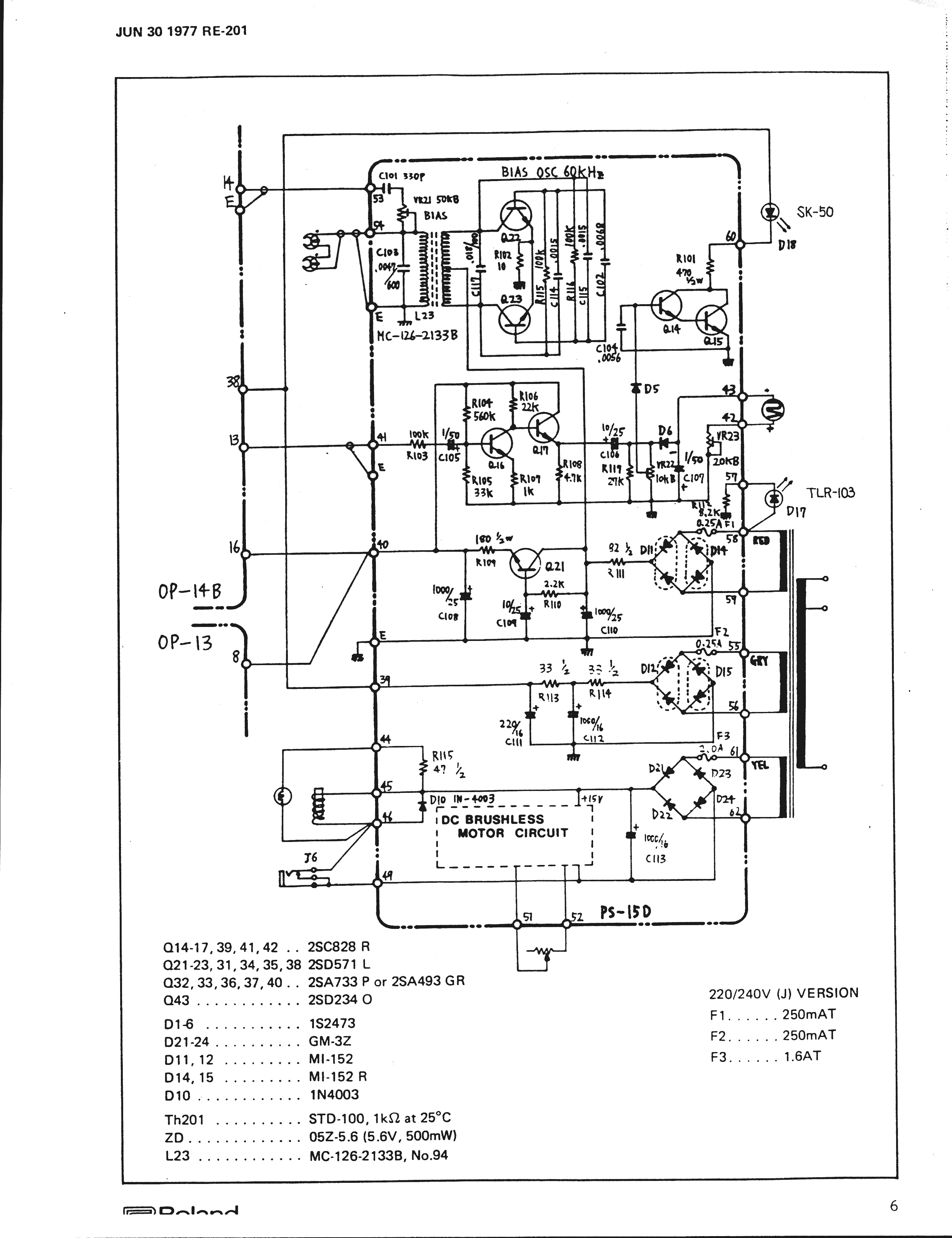 SynthfoolDocsRolandRE201 Space Echo